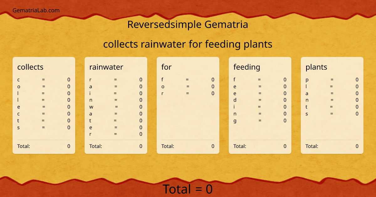 collects rainwater for feeding plants in reversedsimple Gematria